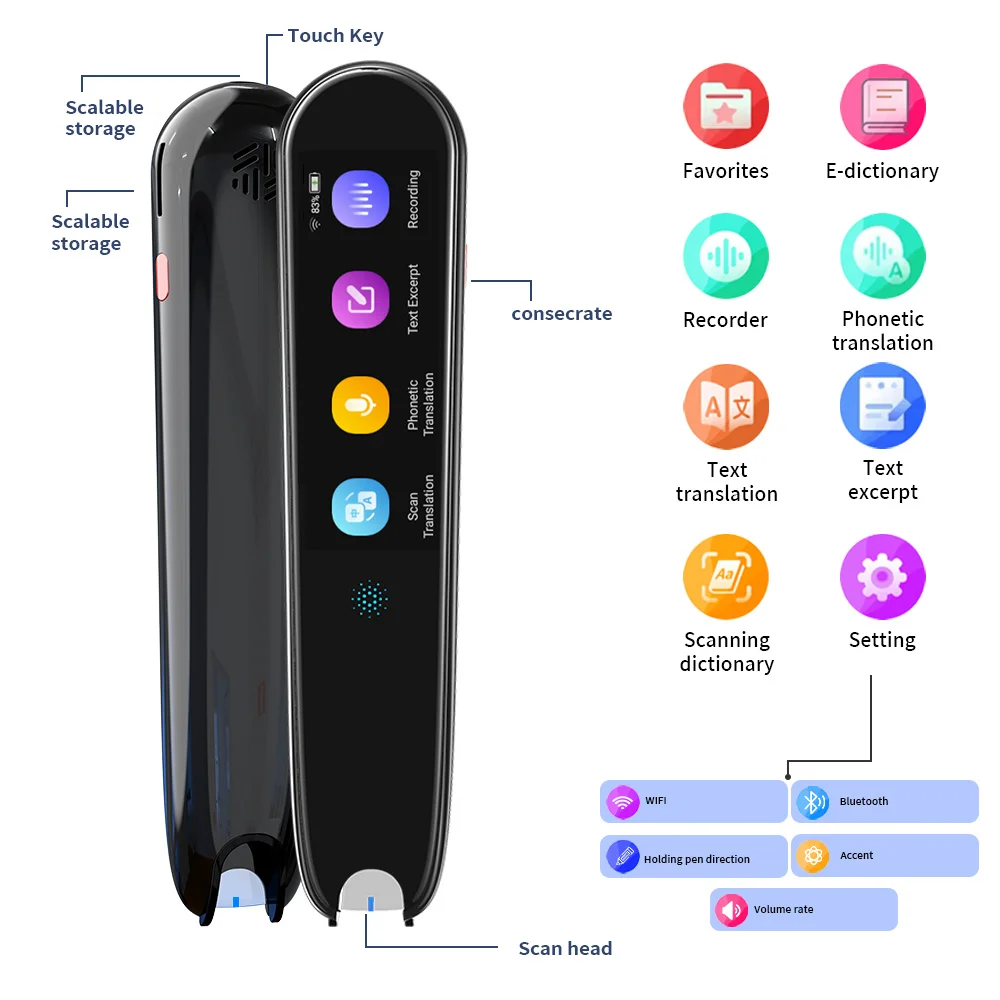 

New X2 Voice Photo Translator Pen Multi Real-Time Language 112 Support Offline 55 Online Scan Translation Business Travel Abroad