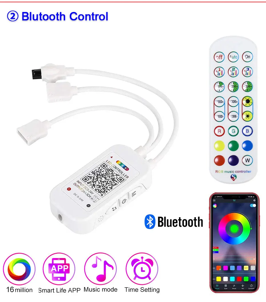 Controlador Tuya Inteligente RGB para Luzes LED