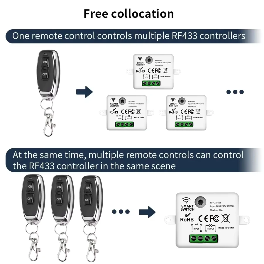 RF 433 MHz Interruttore di telecomando senza fili Smart Home 110 V 220 V 10A Mini Controller Relè ON/OFF Trasmettitore Interruttori della luce da parete - immagine 5