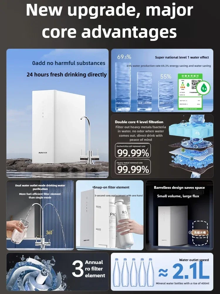 Purification household RO reverse osmosis direct drinking heating all-in-one machine drinking machine pre-filte