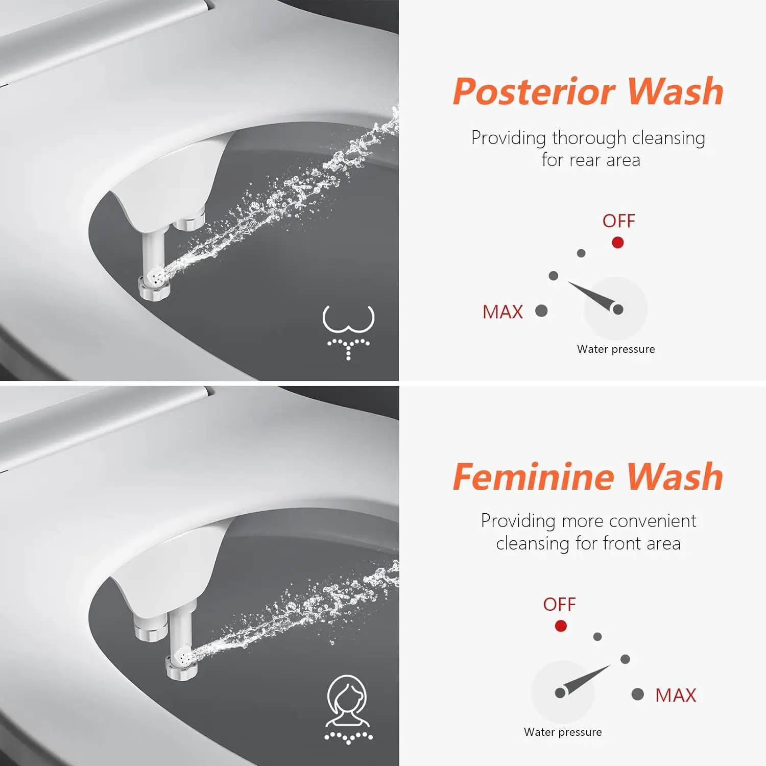Non-Electric Lightweight Adjustable Water Pressure Dual Nozzle Bidet