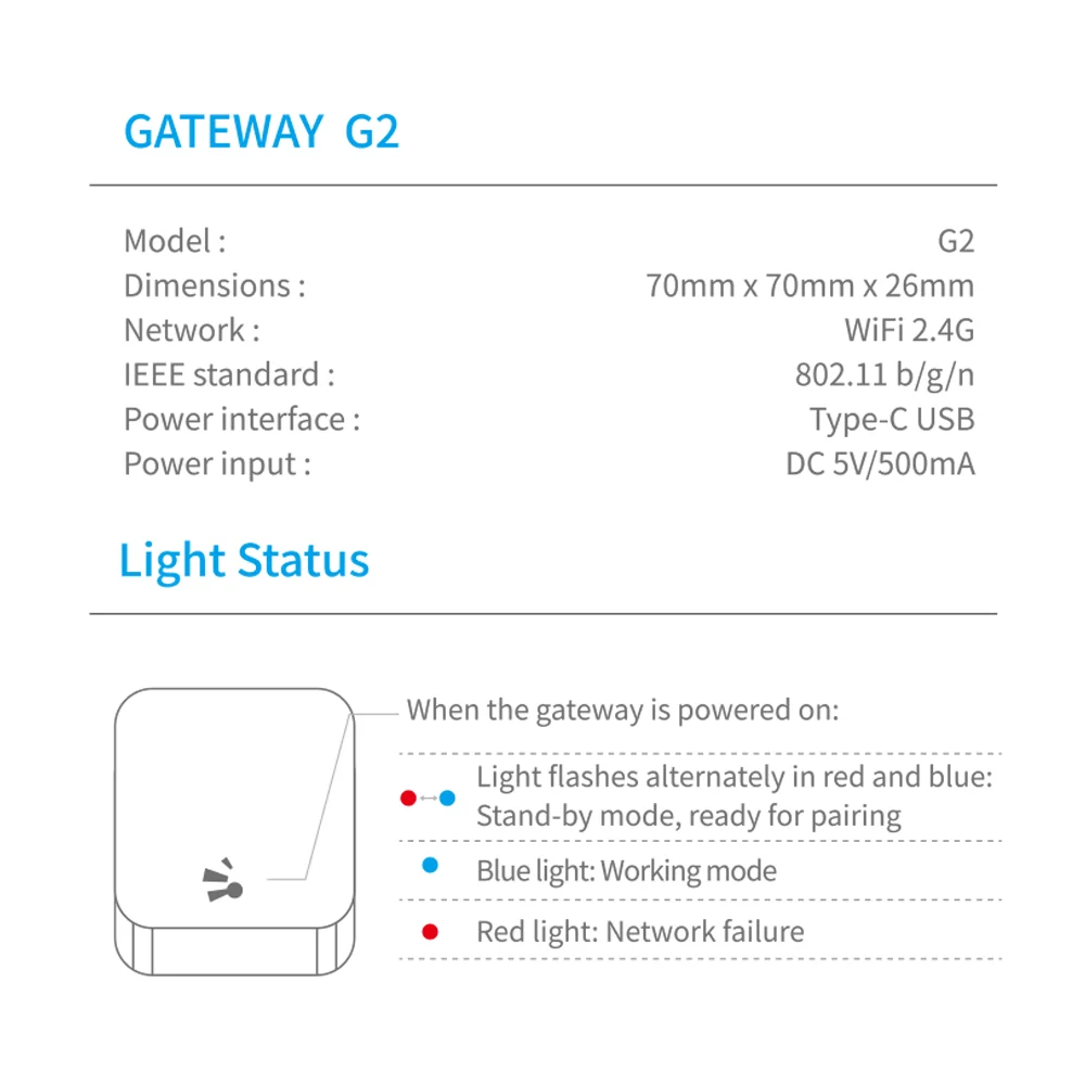 Рисунок 5 - Беспроводной смарт-замок для двери TTlock Gateway G2