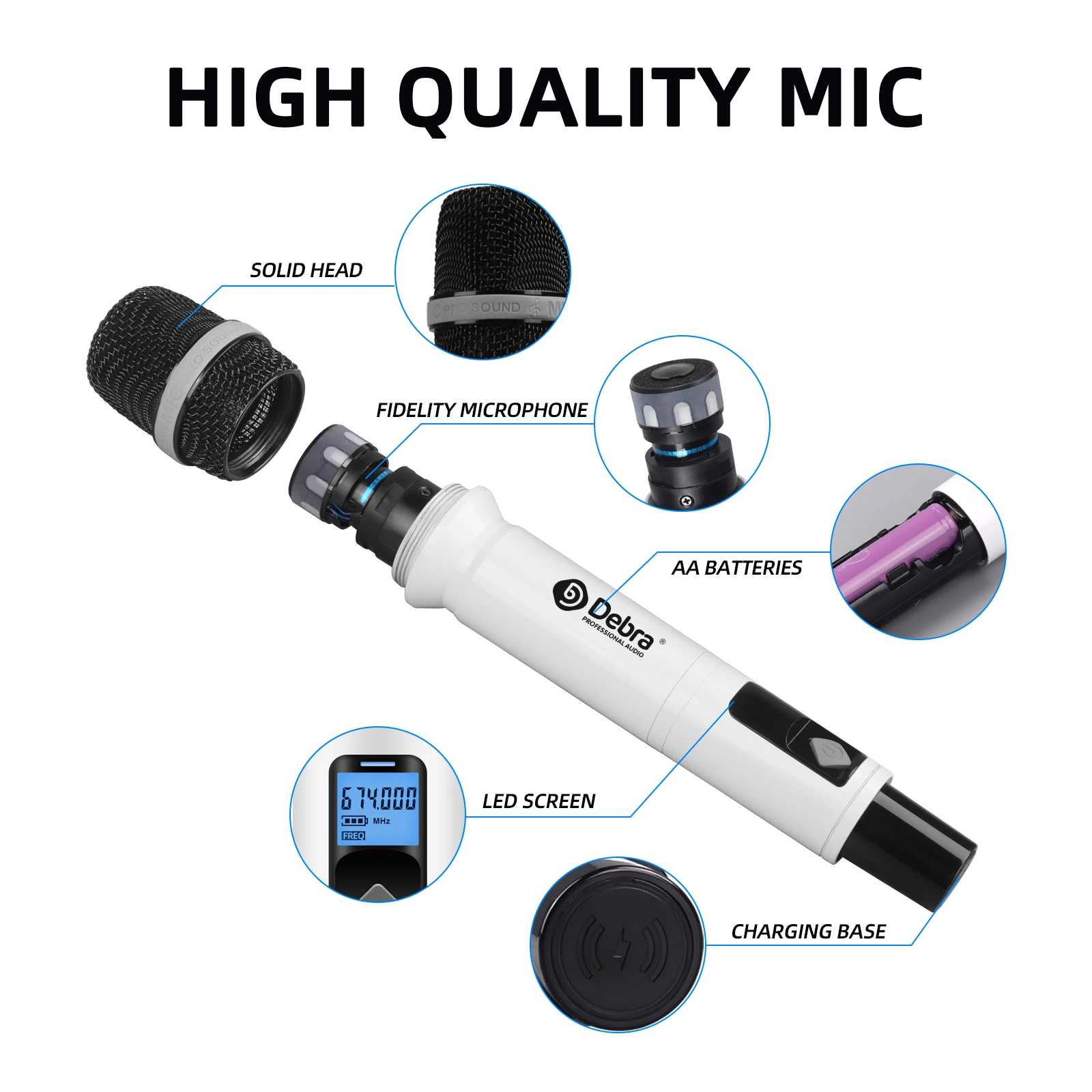 IKGE WM2W Wireless Microphone System, Handheld Microphone, 520-790MHz Rechargeable Microphone, for Karaoke, Stage Performance