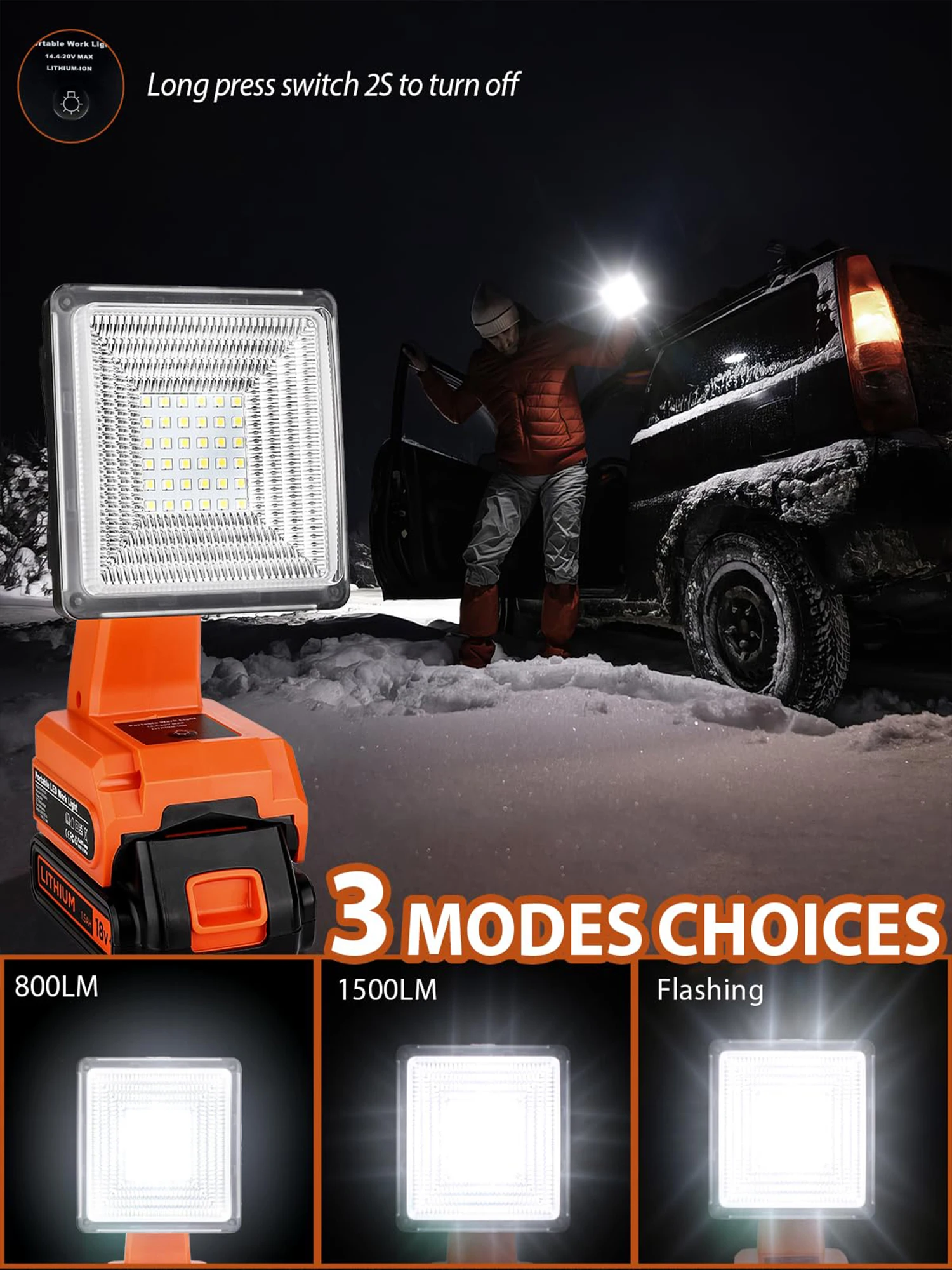 1500LM LED Work Light for Black and Decker 20v Battery 25W Floodlight with Fast