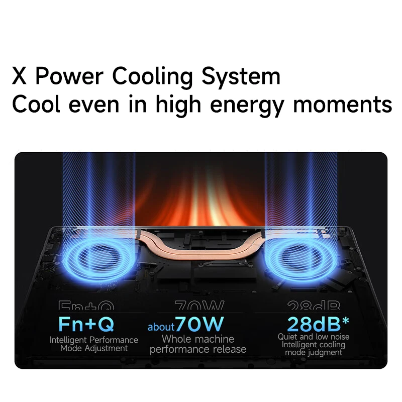 레노버 노트북 PC, 요가 Pro14s, 14.5 인치, 3K, 120Hz 터치 스크린, AMD Ryzen 7-6800HS, 7840HS, 16G LPDDR5, 512G, 1TB SSD, RTX3050