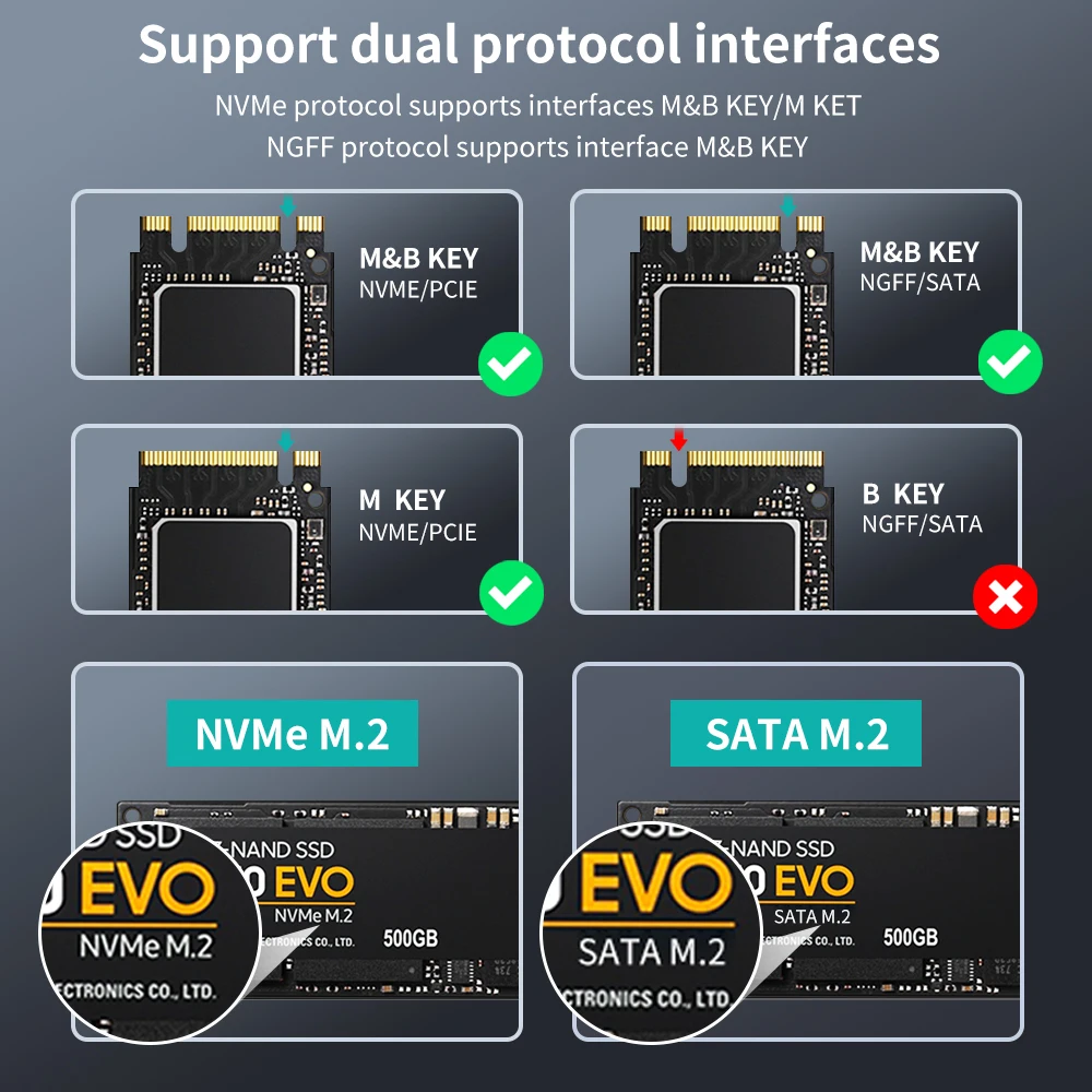External Hard Drive External Hard Drive Case SSD Enclosure Hard Drive Enclosure Hard Disk Case External Hard Drive Box HDD Case Enclosure Hard Drive Adapter SSD Adapter Yottamaster M.2 SSD Enclosure NVMe 10Gbps PCIE SSD Case and SATA 5Gbps AHCI Case USB C Dual Protocol External Hard Drive Box