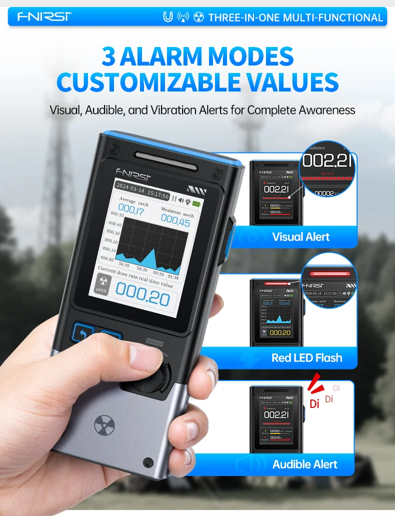 GC-03 3-IN-1 Electromagnetic Radiation Detector, Electric & Magnetic Field Stren