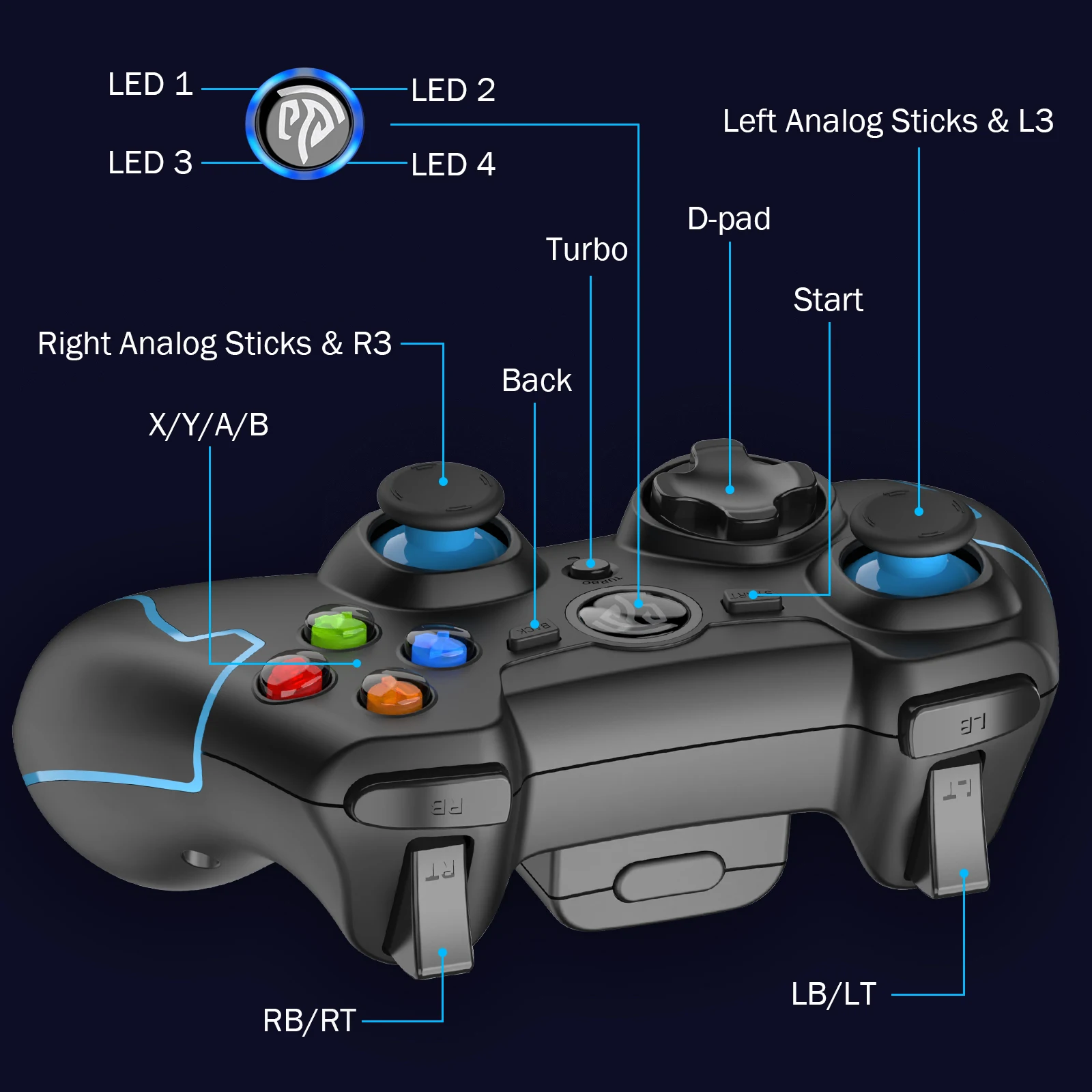 EasySMX Arion 9013  е  ̽ƽ, PC, PS3, ȵ̵ , Ʈ TV ڽ,  ũ (Ķ)