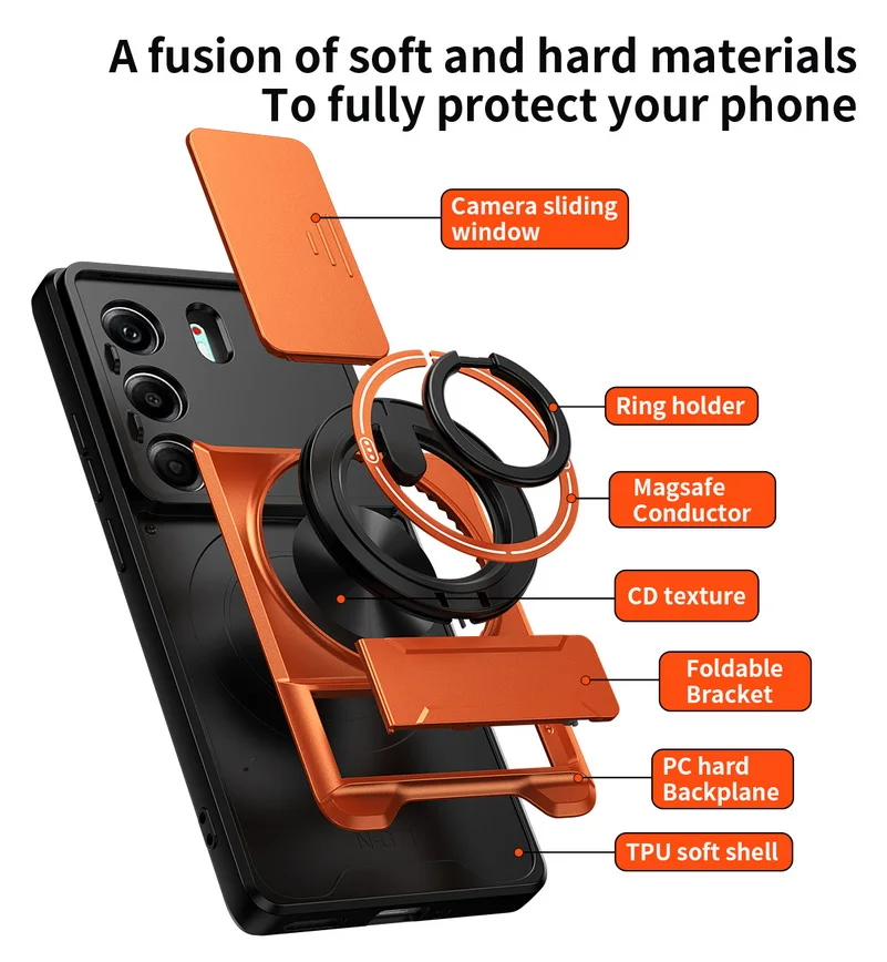 Enhanced 2-in-1 Ring Grip Magnetic Car Holder Case with Lens Protection