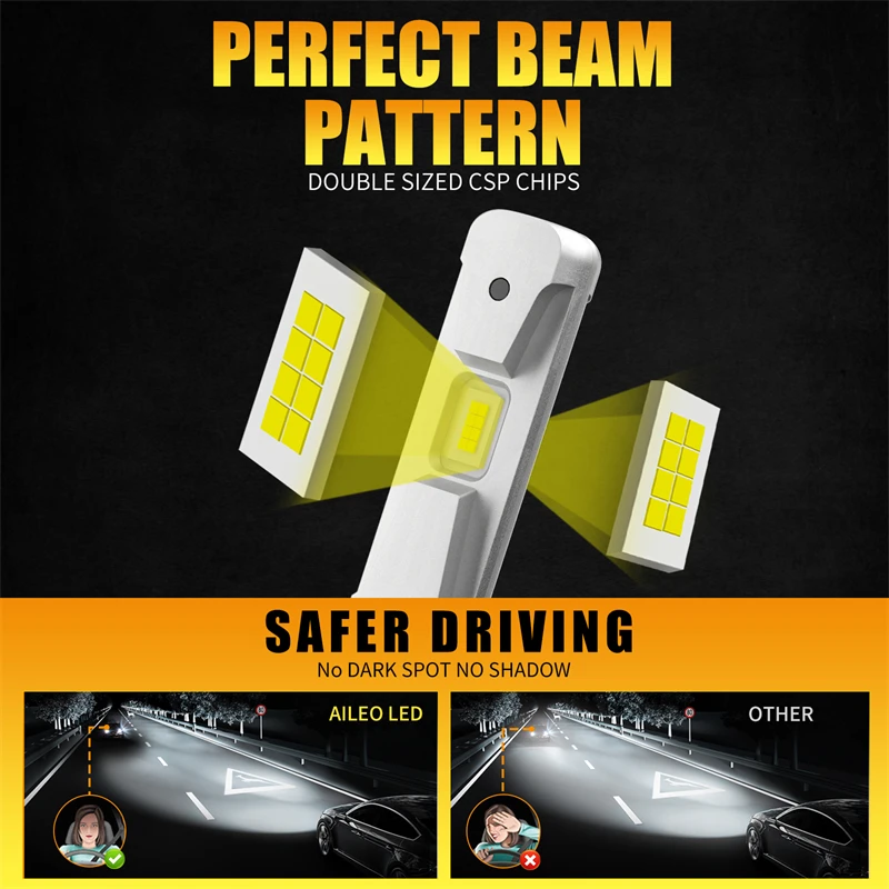AILEO 자동차 램프용 무선 LED 조명, 소형 사이즈 디자인, 흰색 플러그 앤 플레이, CSP 7035 칩, H1, 60W, 12000LM, 6000K 헤드라이트 전구, 2 개