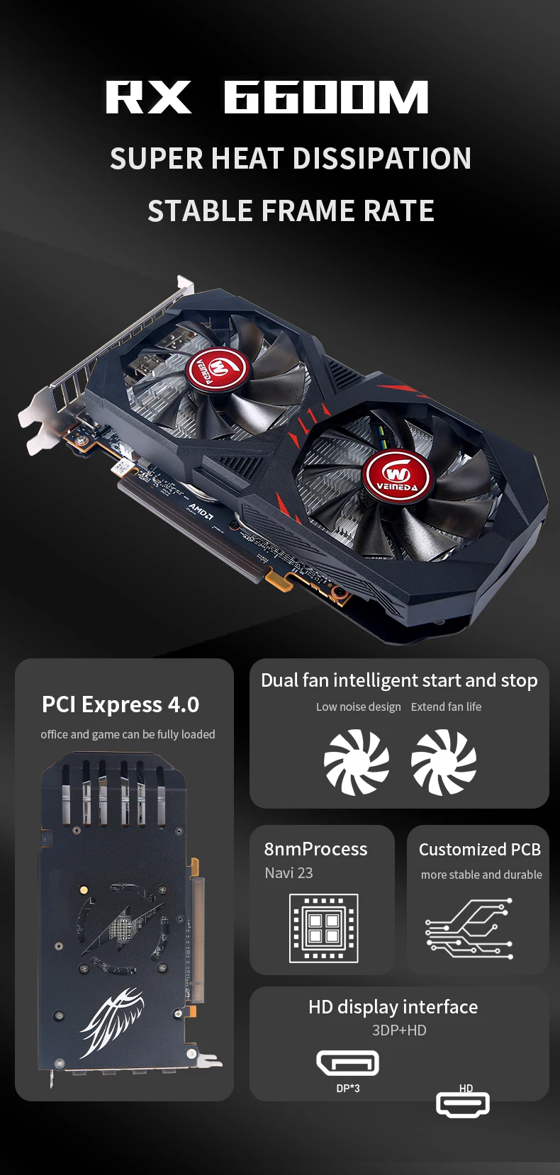 Placa de Vídeo RX6600M