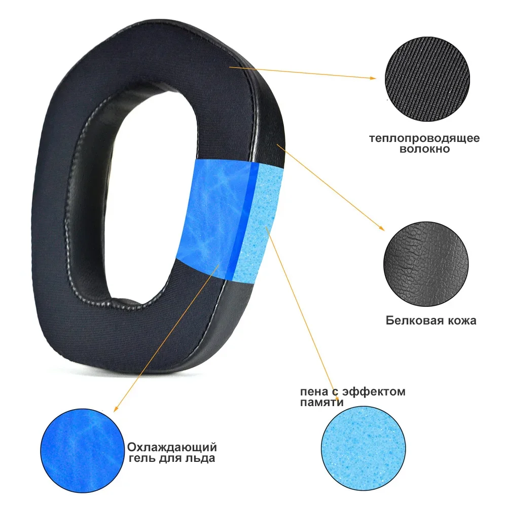 SuperEQ G19BT Wireless RGB Replacement for Headband Ear Pads Earphone Cushions Headphones Protein Earmuff