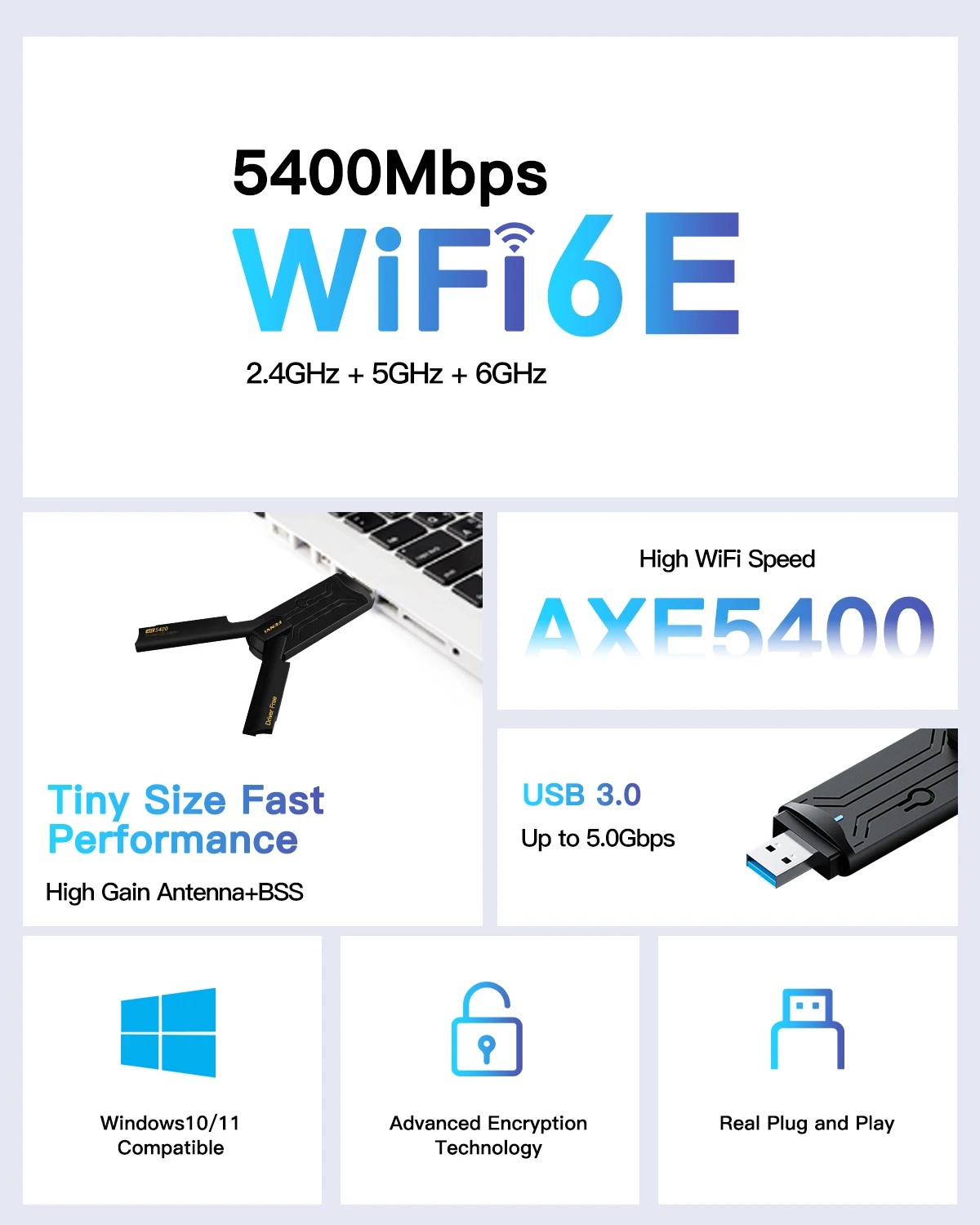 5G, 6GHz, USB 3.0, WiFi 6, Antena