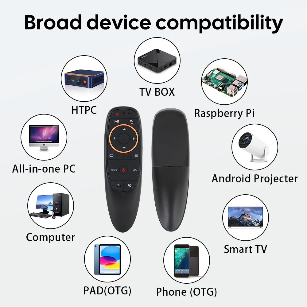 Backlit Wireless Air Mouse with Voice Control and Gyroscope