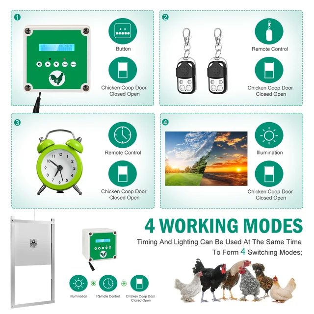 Upgrade Automatic Solar Chicken Coop Door With Timer, Light Sensor