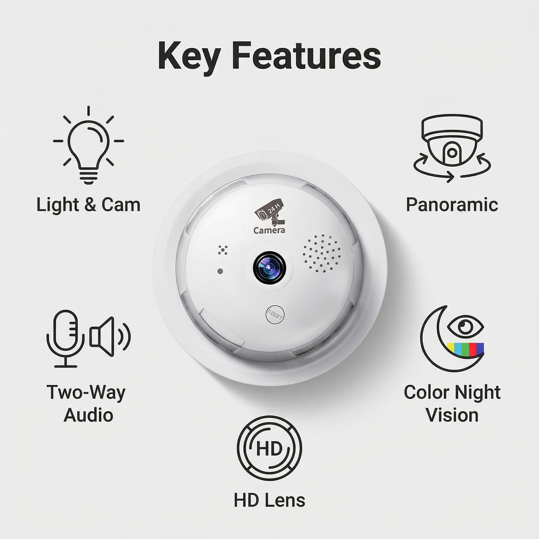 5MP HD Wifi Security Camera LED Light Night Vision Bulb CCTV Human Detection Security Home Surveillance Cameras 4