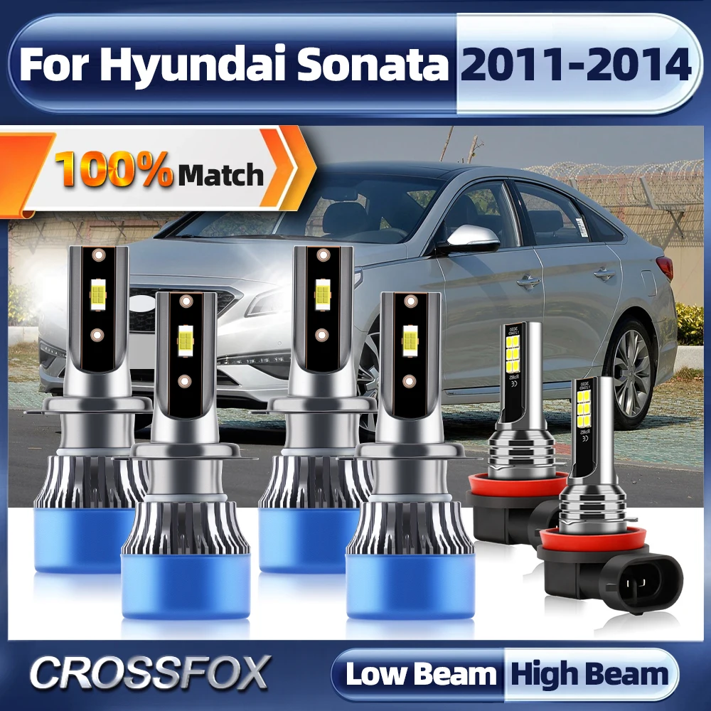 

H7 Canbus Led Car Headlight 360W 60000LM Auto Headlamp 12V 6000K White Fog Light Bulbs For Hyundai Sonata 2011 2012 2013 2014
