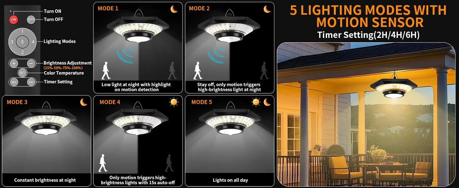 Solar Shed Light