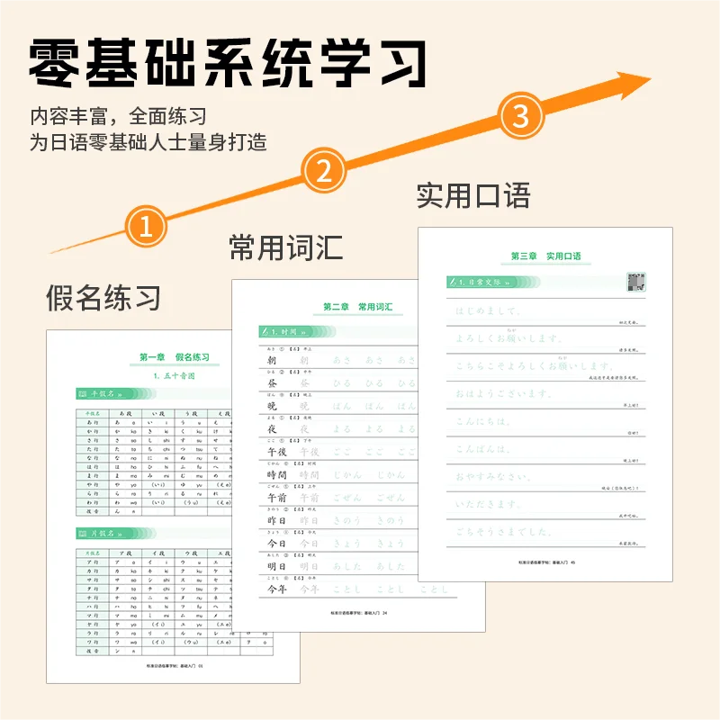 Japanese Calligraphy Starter Kit - Katakana & Kanji Copybook,50Tones Practice, Essential for Children Adults,Beginner Friendly 2