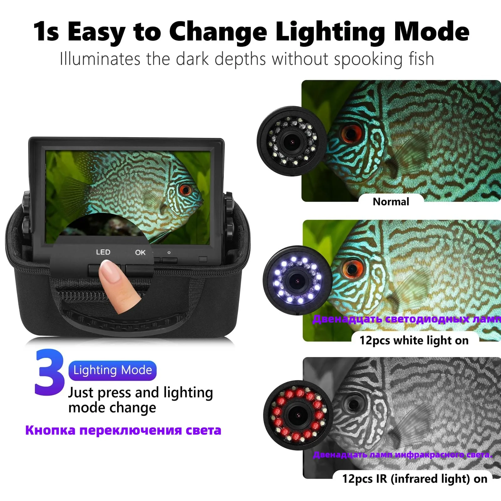 7inch HD Video Fishing camera with 24Pcs LDE &IR light Camera Kit For Winter Underwater Ice Fishing Manual Backlight