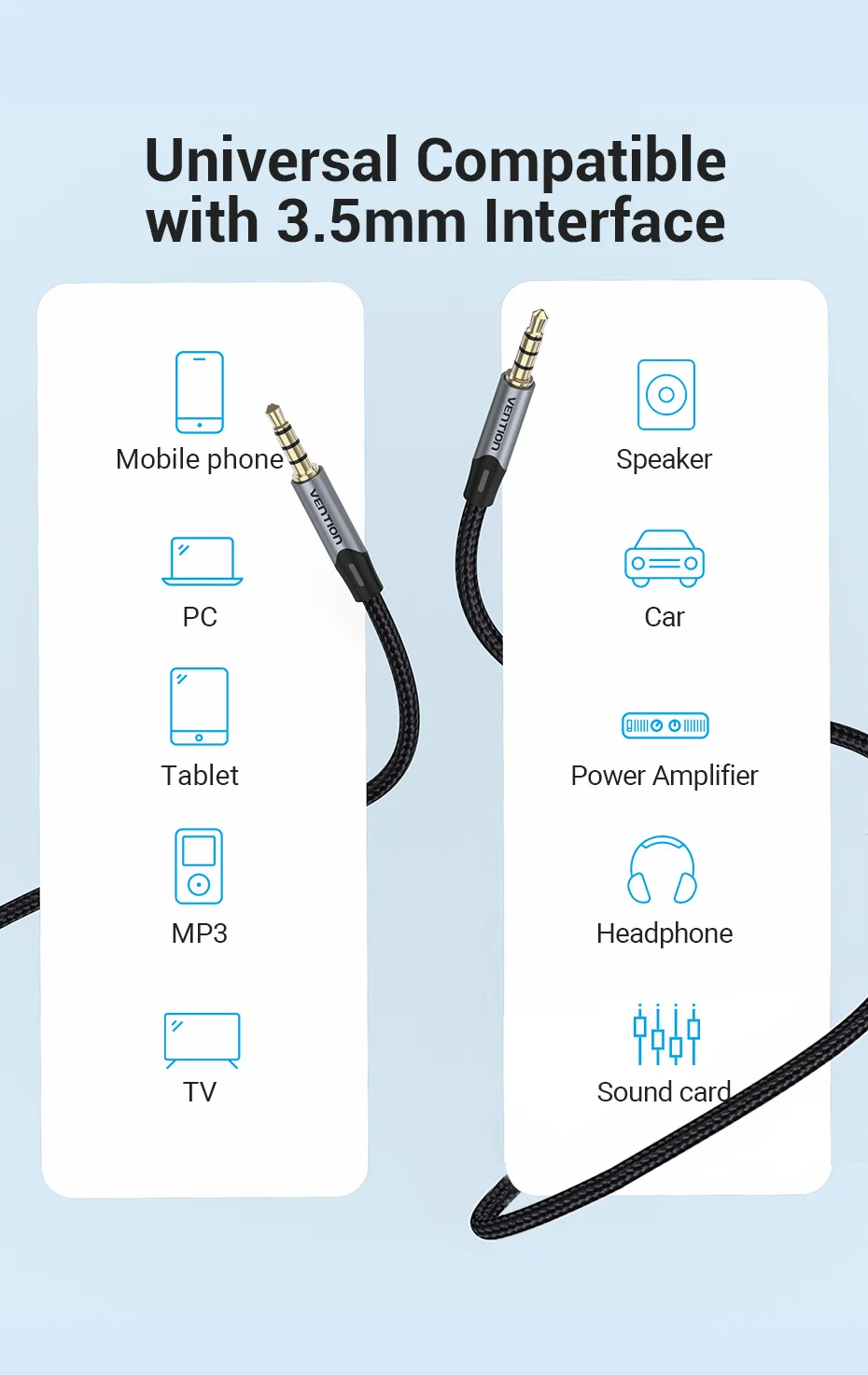 3.5mm Jack Audio Cable Male to Male 3.5mm Audio Aux Cable Jack for Phone Car Hea