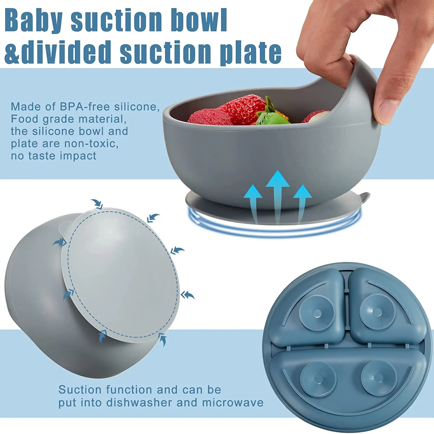 Assiette Bébé Set Repas Bebe avec Ventouse Assiette Bol Bavoir Cuillere  Tasse 6 Pièces Silicone Sans BPA Enfant Vaisselle,Bleu