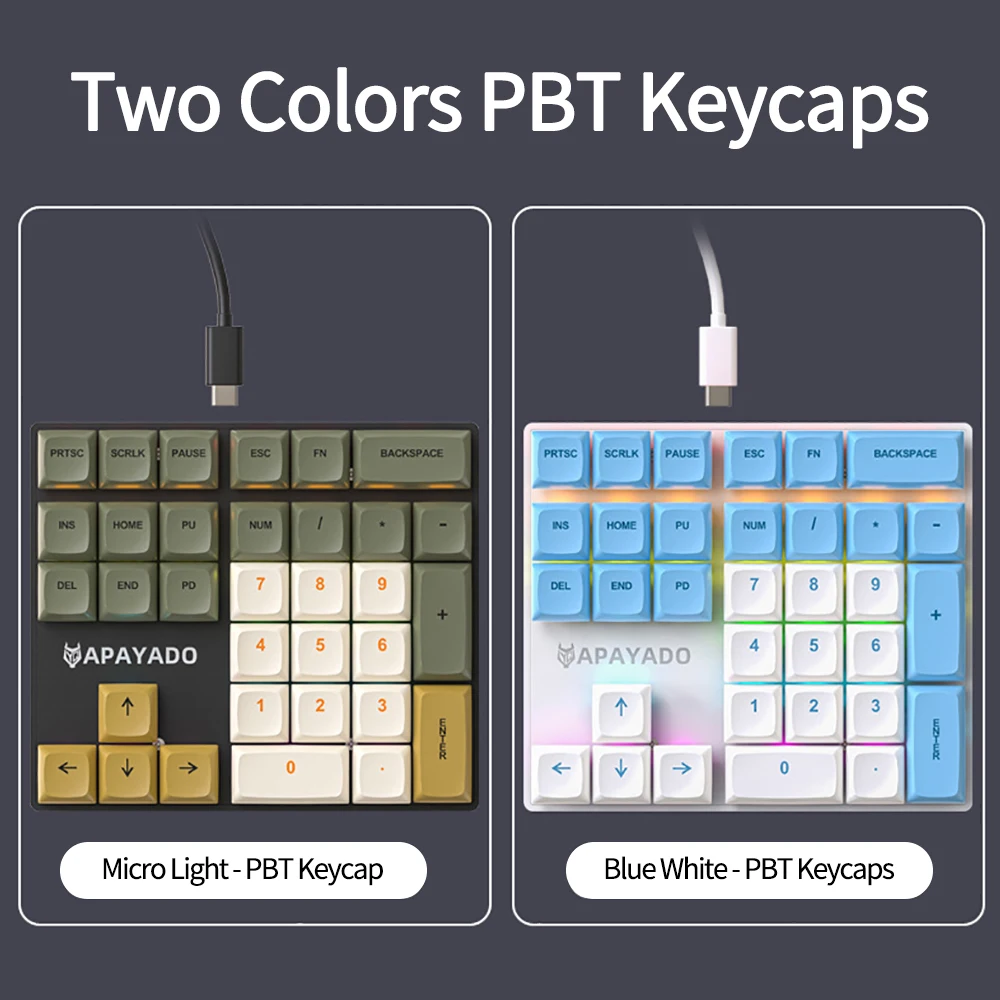 Mini Teclado Numérico Mecânico com Fio Luzes Multicoloridas Negócios e Laptop Teclado de Negócios 33 Teclas