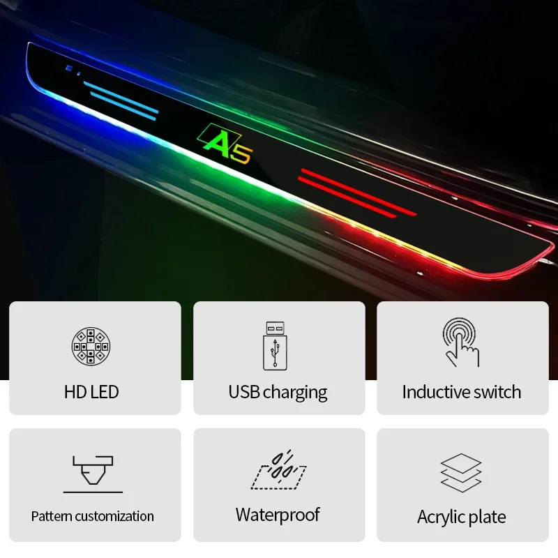 ũ USB  ̵ LED  , ڵ Ŀ ÷Ʈ , ¦   , ƿ A5 8T 8F F5 ڵ ׼