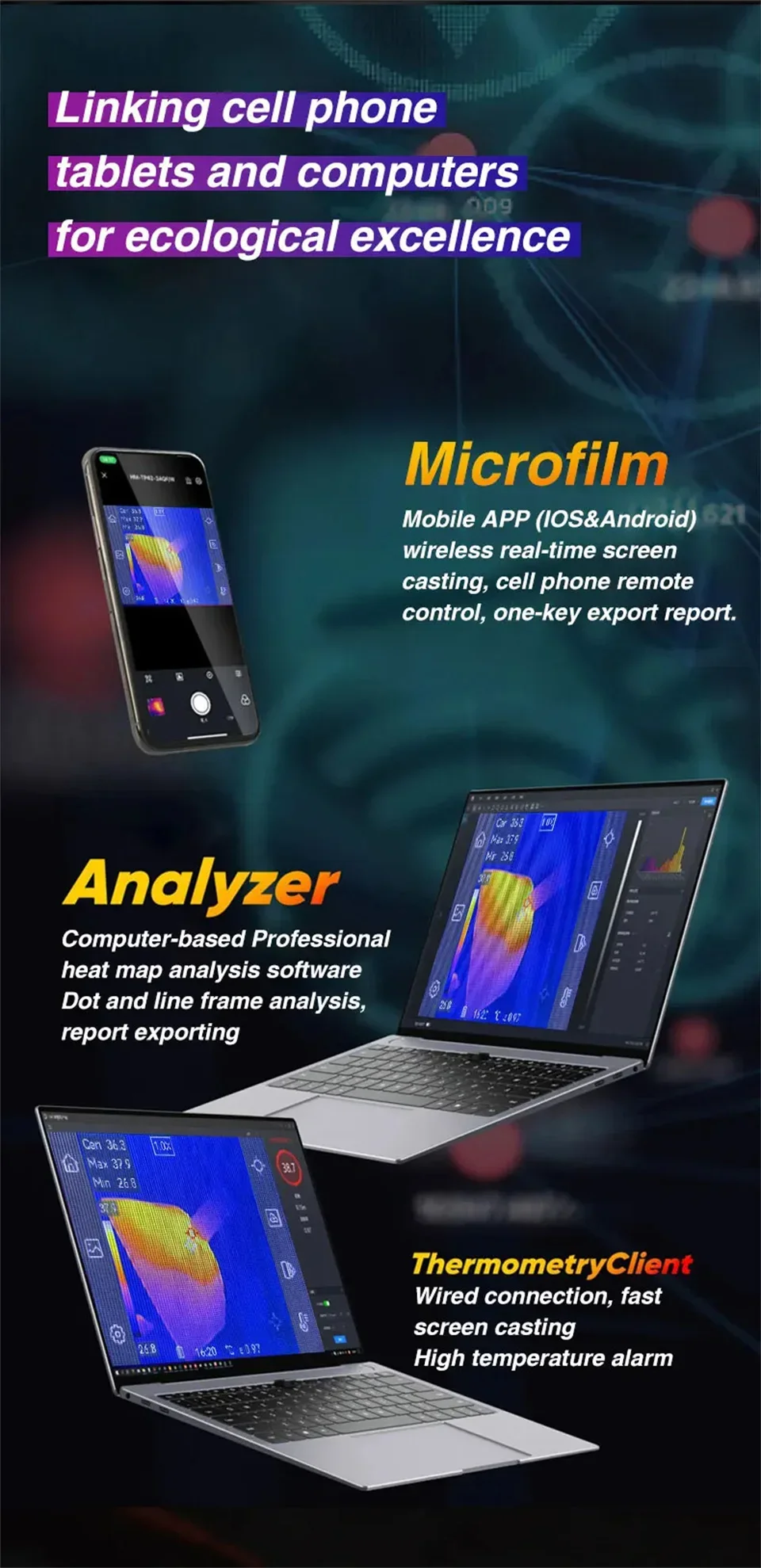 GOYOJO GW192K Thermal Imaging Pocket Camera - GOYOJO