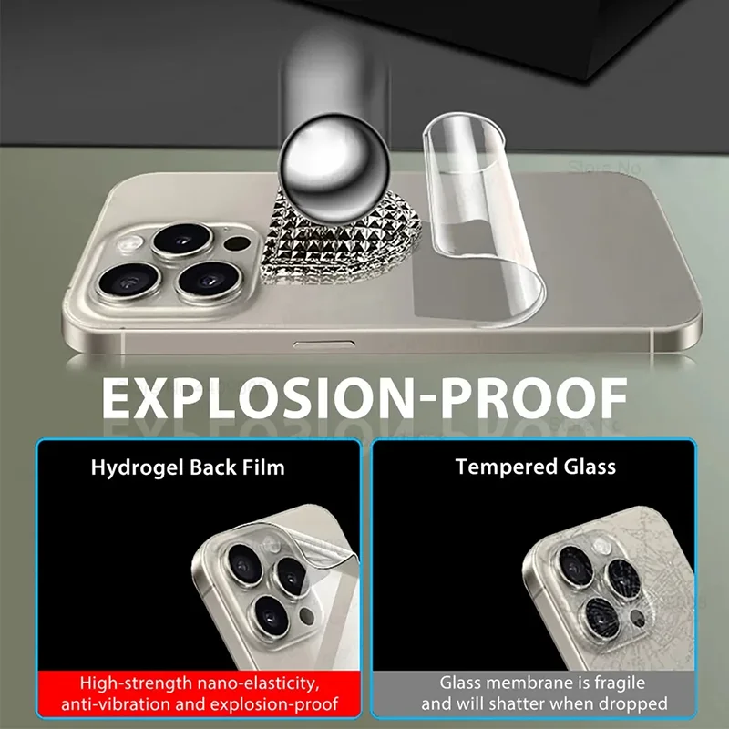 10-1PCS Back Hydrogel Film For Apple iPhone 17 Pro Max 16 15 14 13 12 11 Plus Air Clear Soft Screen Protection Phone Accessories 5