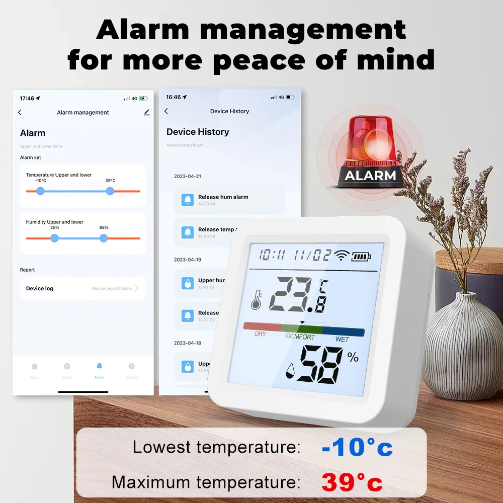 Tuya New WiFi Temperature Humidity Sensor Smart Life Backlight Hygrometer  Thermometer Sensor Support Alexa Google Home Assistant - AliExpress