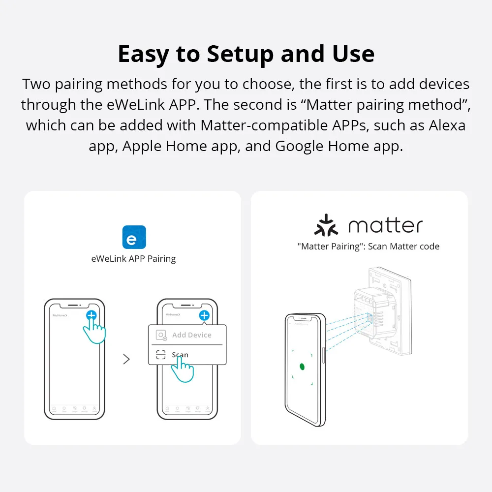 M5 Matter Smart Wall Switch Two-way ESP32 EWeLink-Remote Switchman Voice Control