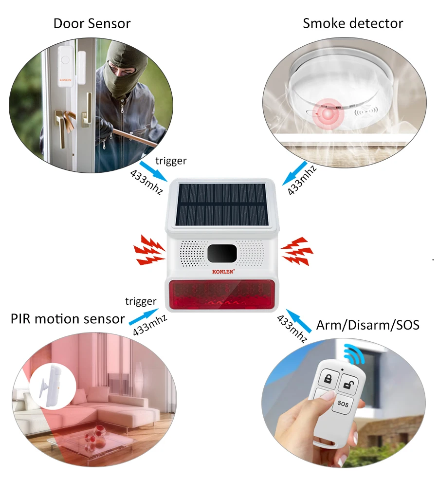433mhz Strobe Solar Siren Outdoor Wireless Burglar Home Alarm System Kit Securit