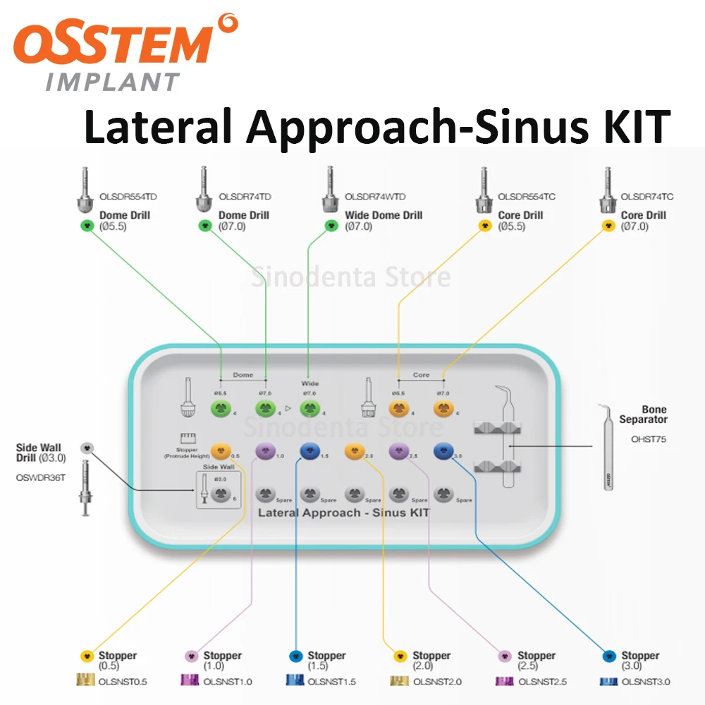 Новинка 2024 года, 1 комплект инструментов Osstem LAS, набор инструментов CAS OneGuide OneCAS OneMS, конусный Набор для мексиканских, России, Бразилии стоматологических имплантов