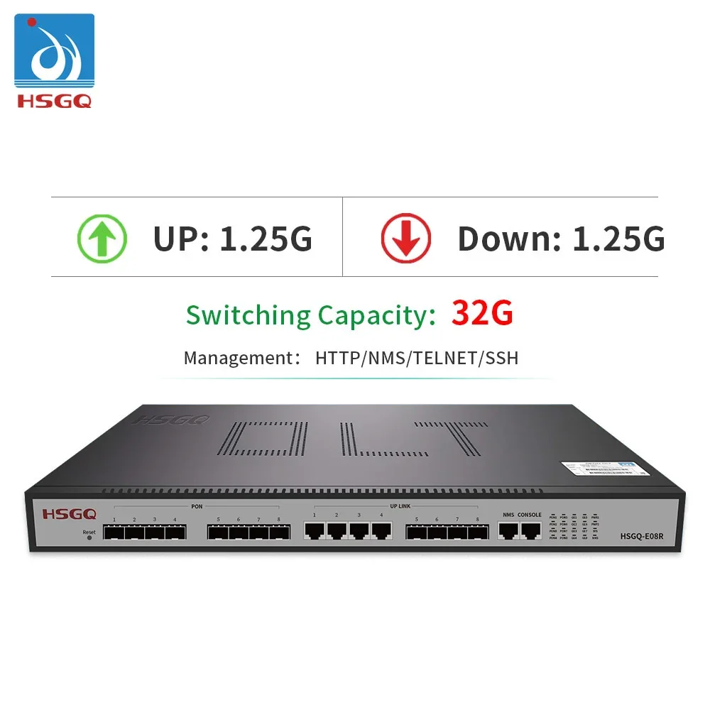 HSGQ-E08R, HSGQ-XE08R, 8 PON Ports EPON OLT, 4 GE copper RJ45 ethernet ports, 4 SFP 10GE optical uplink ports, 8 EPON OLT