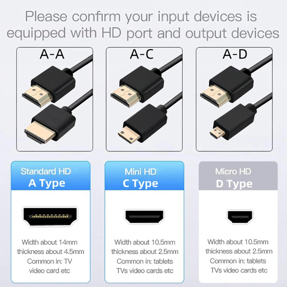 마이크로 HDMI 호환 케이블, HDMI 호환 케이블, 수-수 HDMI 호환 2.0 코드, 매우 슬림하고 유연함