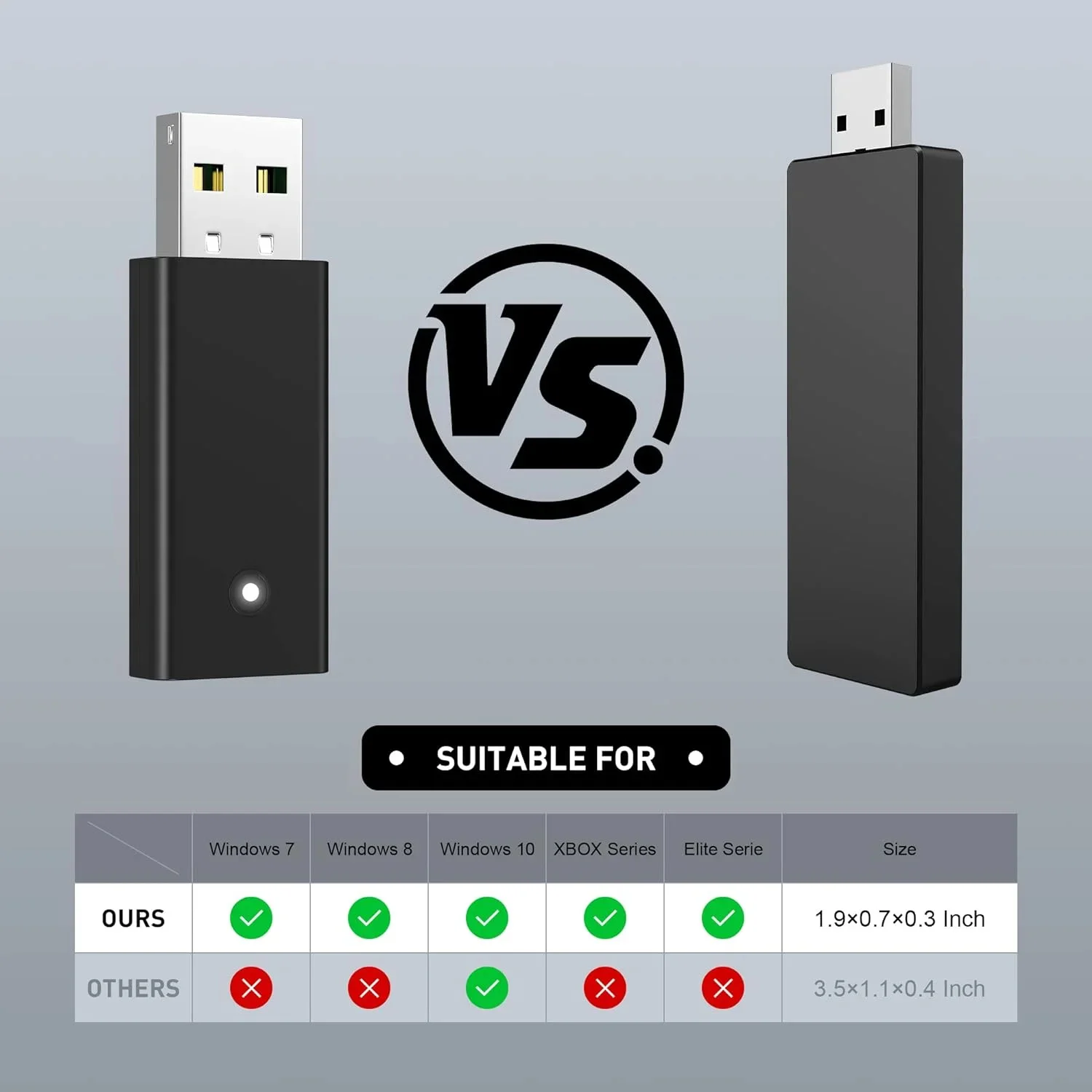 USB Wireless Receiver For Xbox One S X/Xbox Elite Controller Generation Adapter Compatible Windows 10 PC Laptops Accessories