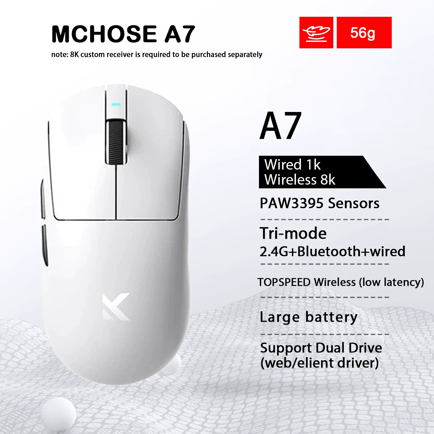 MCHOSE A7 Gaming Mouse 26K DPI PAW3395 8KHz Polling Rate Tri-Mode Wireless Bluetooth Lightweight FPS VALORANT Mouse E-sport