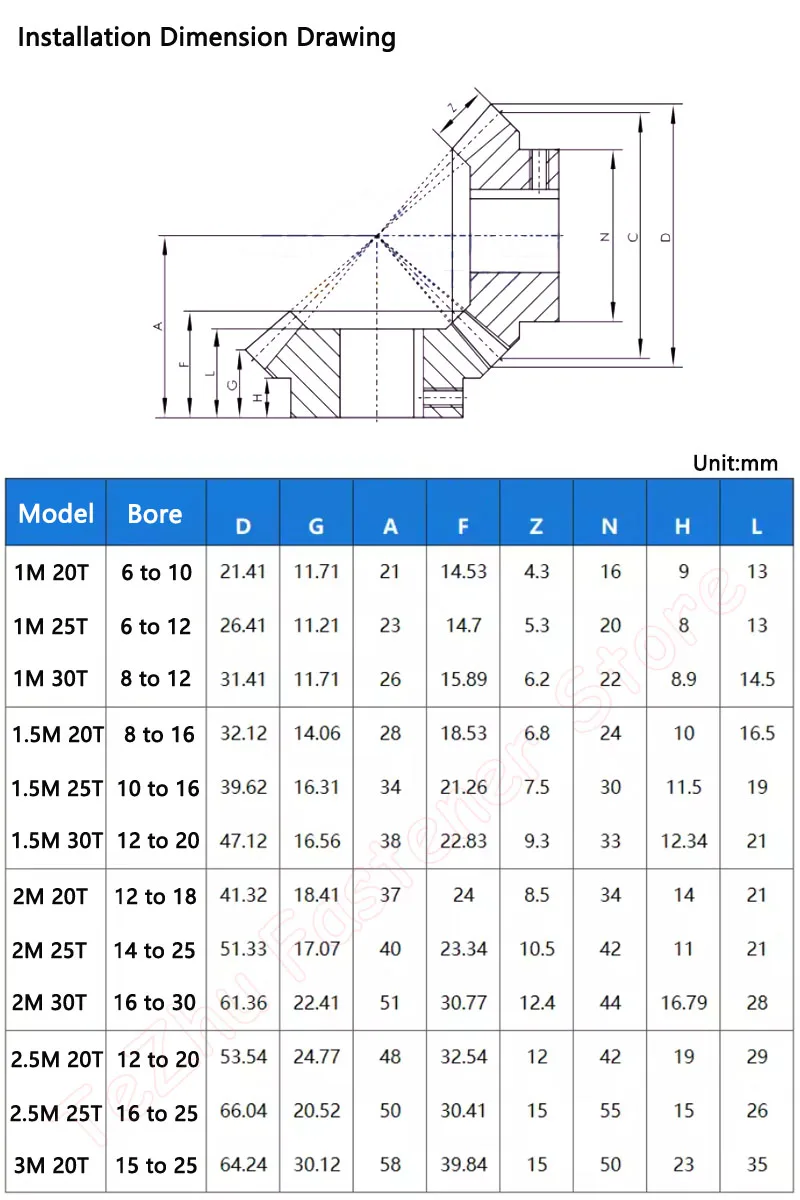 1pc 1:1 304 Stainless Steel Bevel Gear 1M 20 25 30 Teeth 1 Module 20T 25T 30T 90 Degrees Meshing Angle Steel Gears Bore 6 8-12mm