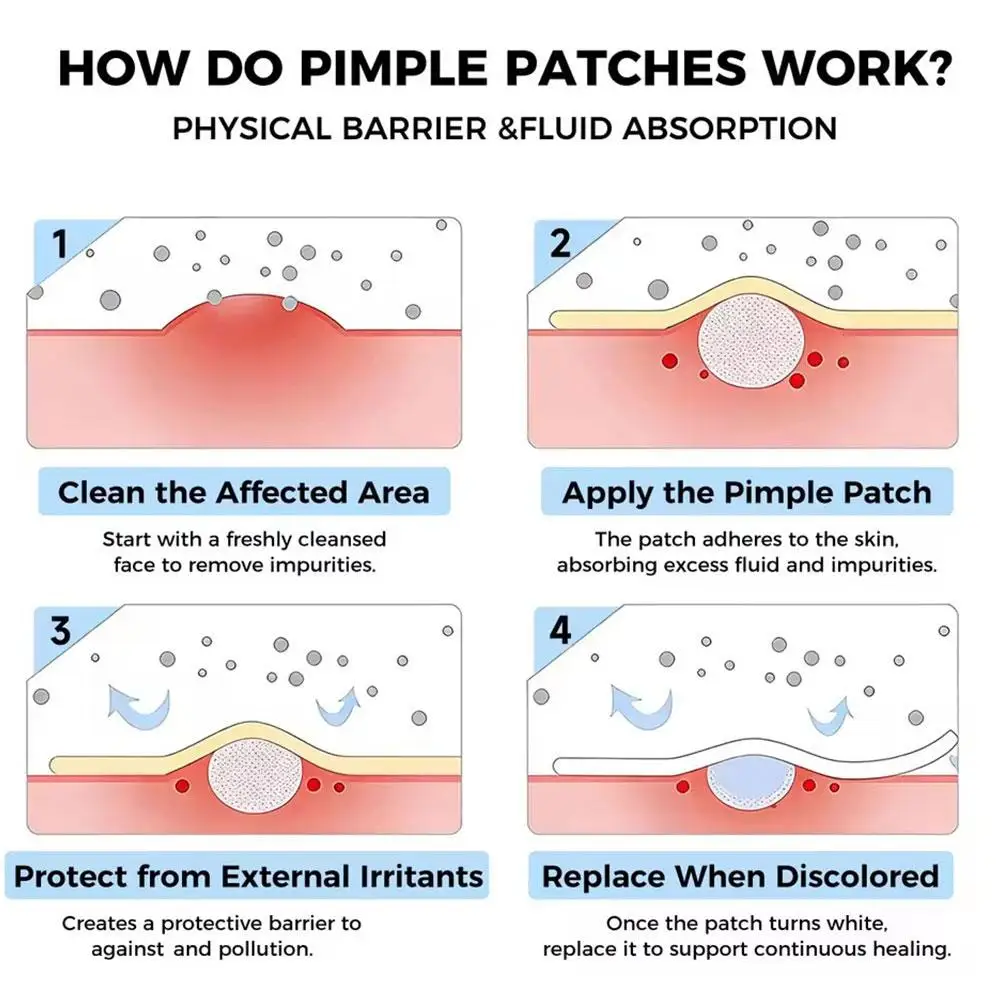 Enhanced Hydrocolloid Gentle Acne Absorption Pimple Patches - Superstar Collection