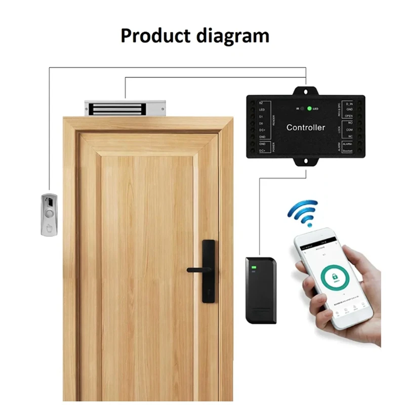 AB42-TUYA Wifi Controller Can Upgrade Common Access Control Generate Random Password View Door Opening Records And Remote