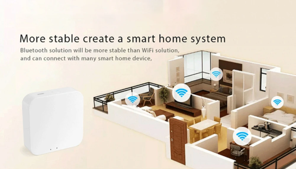 Zigbee умный дом как работает. Zigbee умный дом как работает