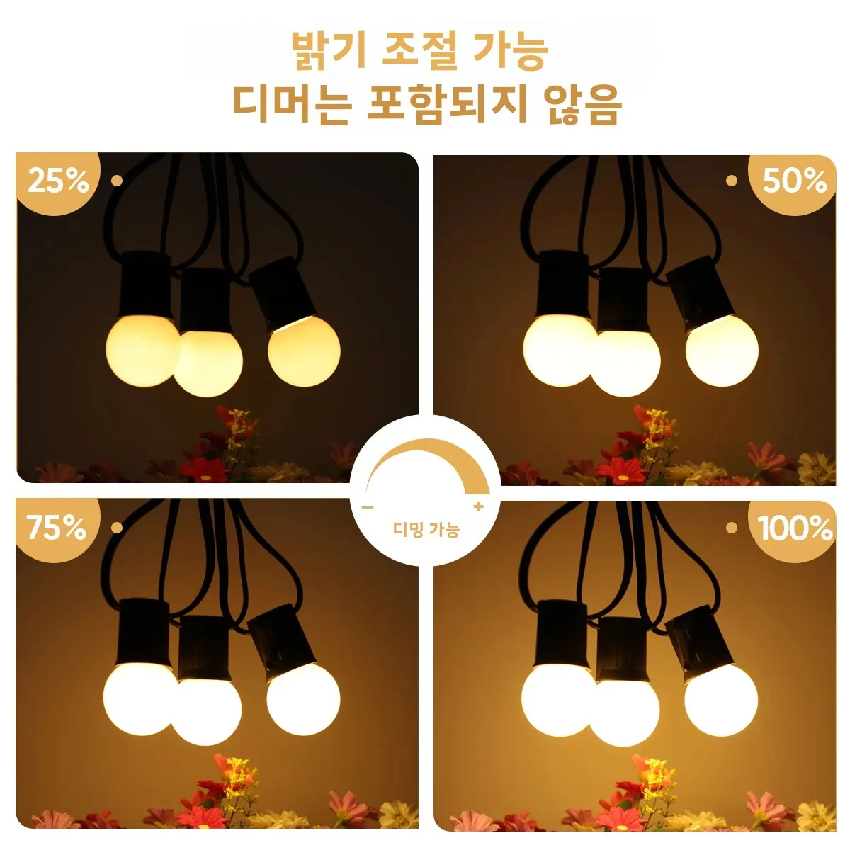 밀키 화이트 G45 E27 LED 전구 플라스틱 소형 글로브 야간 조명 전구 220V 1W 2W 3W 실내용 따뜻한 백색 디밍 가능 장식 조명 야외용