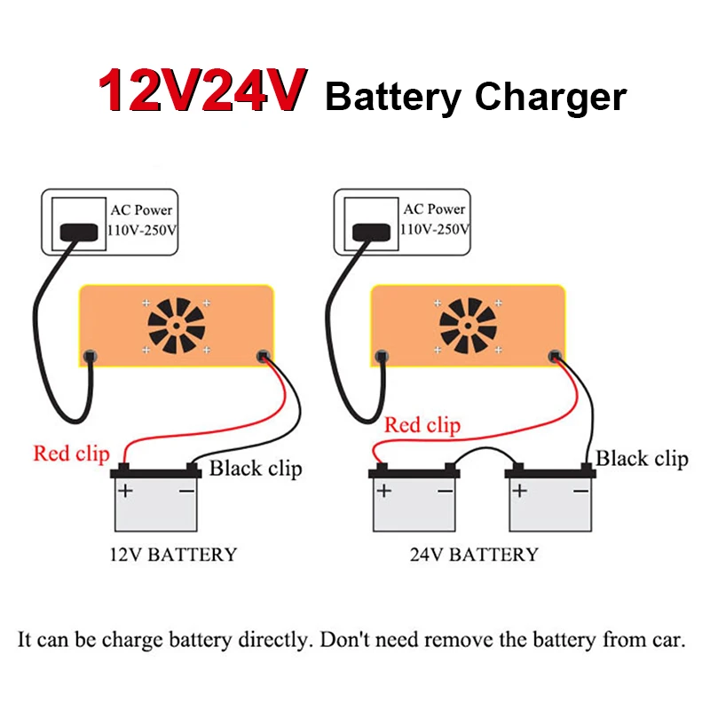 220W Fully Automatic Intelligent Car Battery Charger 12V24V High Power AGM Battery Charging Multifunctional Universal Charger car battery charger