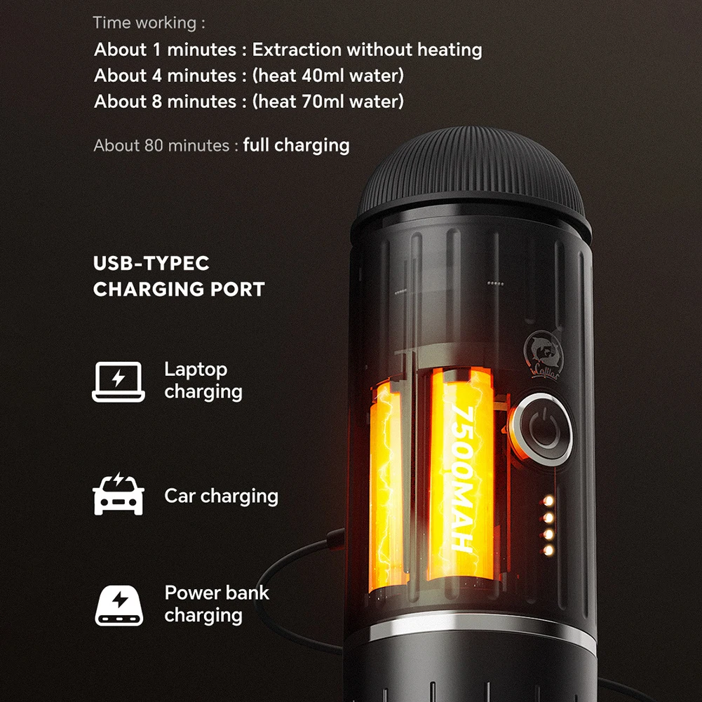 90ML Travel Coffee Maker Fit for Nespresso Dolce Gust Capsule/Powder Expresso Coffee Maker Electric Coffee Pot for Car & Home 3