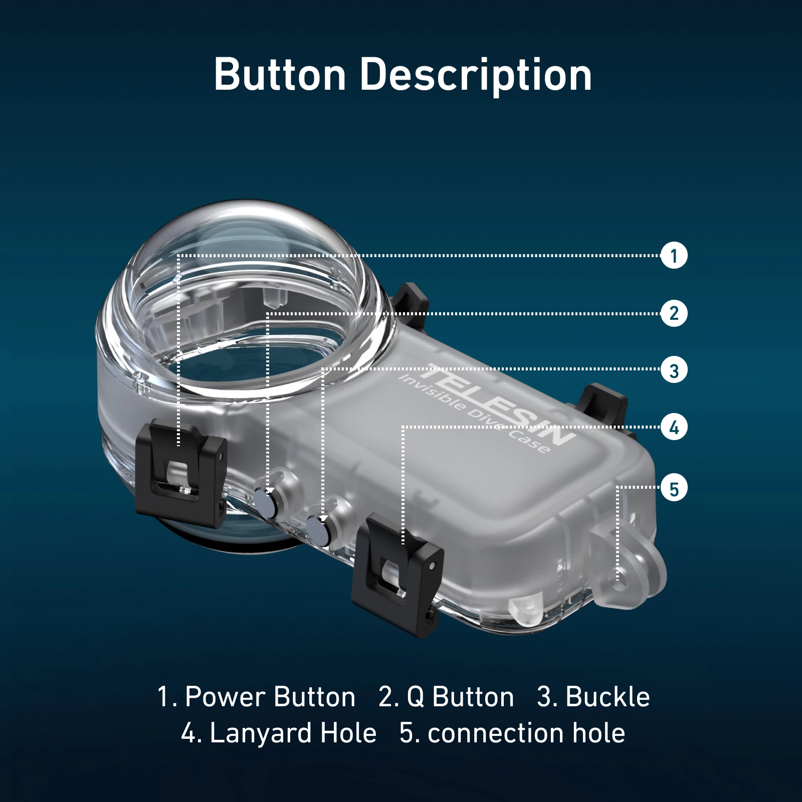 Telesin Underwater Invisible Waterproof Case For Insta360 X4 50m Diving Shell Housing Cover For Insta360 X4 Accessories, Alina Gadgets