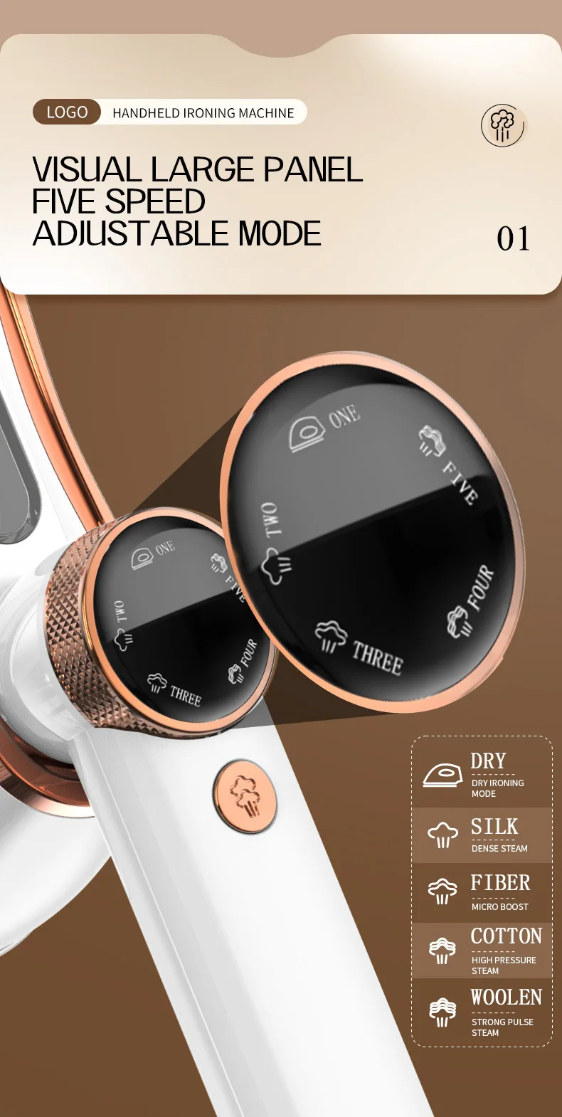 Description Picture 5 of item2-In-1 Handheld Laundry Iron 1200W High-Power Portable Travel Steamer LED Laundry Iron Suitable For Dormitory Or Travel Use