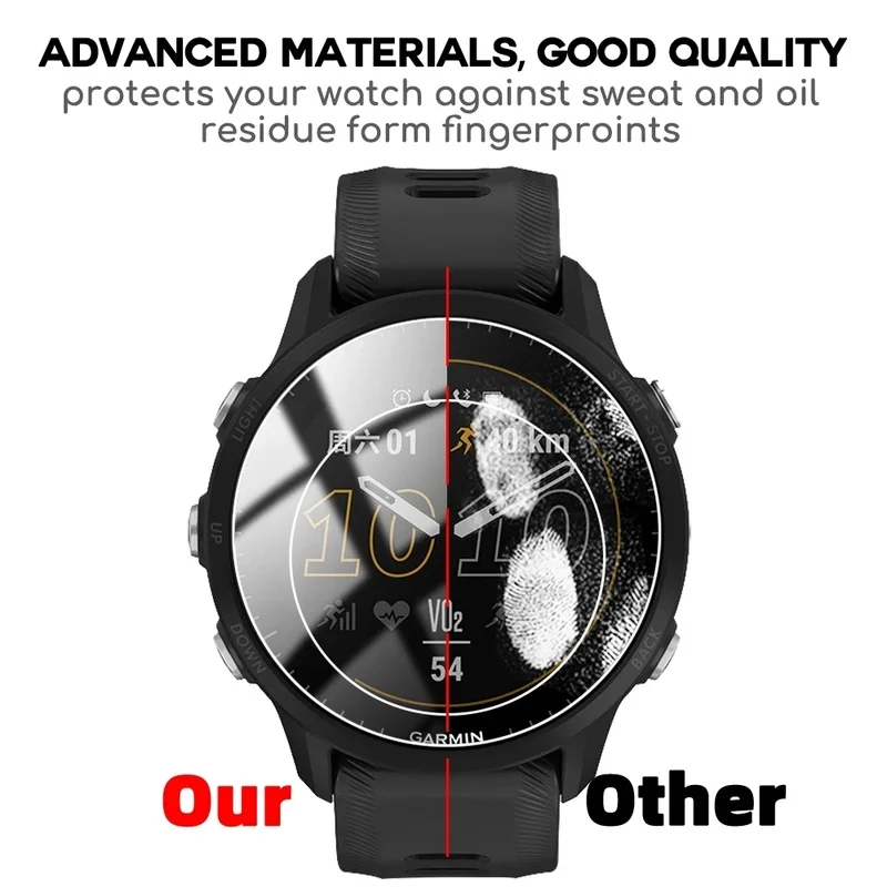 Garmin Forerunner 955 255 255S  Ʈ ġ ȭ ȣ  ȣ ʸ ׼  ȭ 