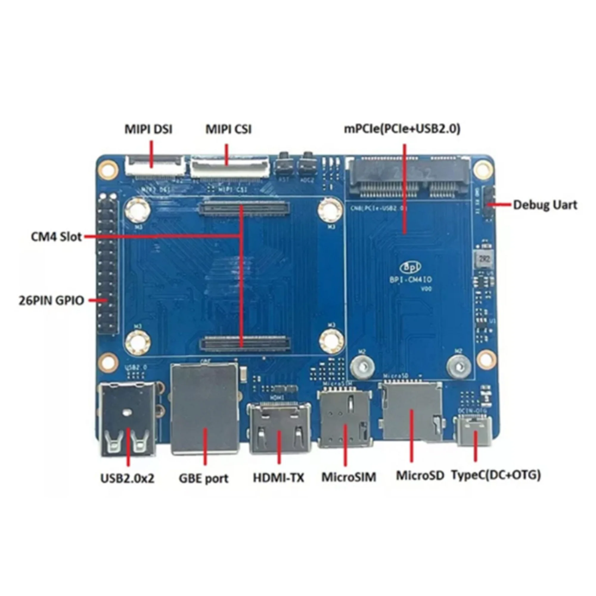 BananaPi BPI-CM4 Amlogic A311D  ھ ARM Cortex-A73   ھ ARM Cortex-A53 4G RAM  16 GB eMMC ÷