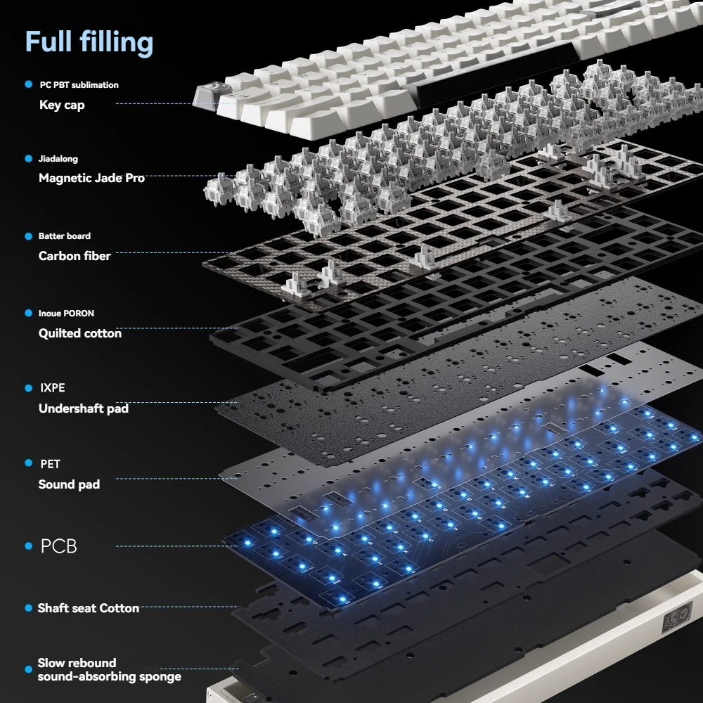 ポータレッジ LC099-3S-US-EU - Lithium Wall Charger and Adapter for PoolBlaster